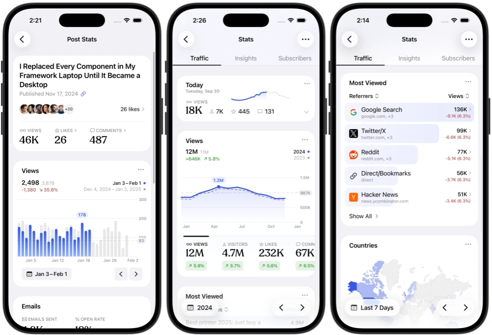 wordpress移动管理端