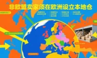 非欧盟卖家须在欧洲设立本地仓新规出台​