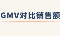 GMV迷雾：您引以为傲的万亿流水，是真正的销售额吗？
