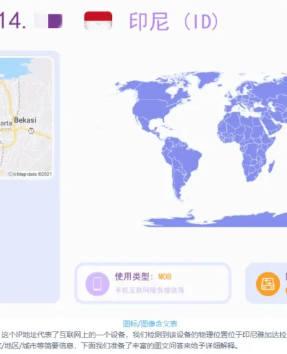 分享一个我常用的IP查询网站