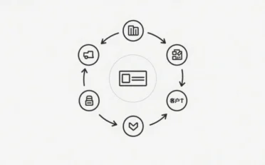 外贸人必看:保兑信用证到底是什么?要不要办?