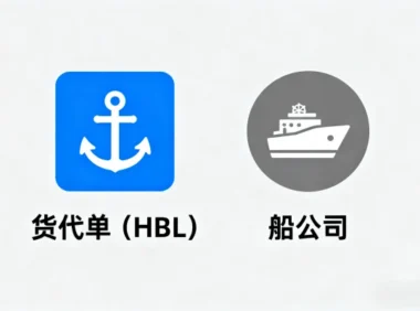 客户要的船证是什么?